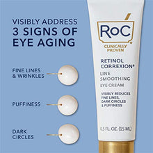 Load image into Gallery viewer, RoC Retinol Correxion Under Eye Cream for Dark Circles &amp; Puffiness, Daily Wrinkle Cream, Anti Aging Line Smoothing Skin Care Treatment, 0.5 oz (Packaging May Vary)
