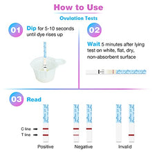 Load image into Gallery viewer, Easy@Home 50 Ovulation Test Strips and 20 Pregnancy Test Strips Combo Kit, (50 LH + 20 HCG)
