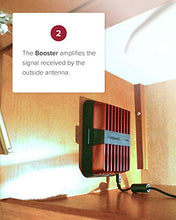 Load image into Gallery viewer, weBoost Drive Reach RV - Cell Phone Signal Booster kit | Boosts 4G LTE &amp; 5G for All U.S. Carriers - Verizon, AT&amp;T, T-Mobile &amp; more | Made in the U.S. | FCC Approved (model 470354)

