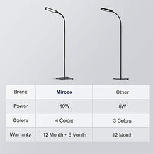 Load image into Gallery viewer, Miroco LED Floor Lamp with 4 Brightness Levels &amp; 4 Colors Temperatures, Adjustable LED Floor Light, Dimmable Adjustable Reading Standing Lamp for Sewing Painting Piano Puzzle Craft Bedroom Office
