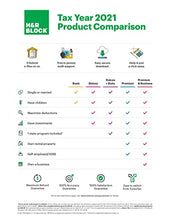 Load image into Gallery viewer, H&amp;R Block Tax Software Deluxe + State 2021 with 3% Refund Bonus Offer (Amazon Exclusive) | [PC Download]
