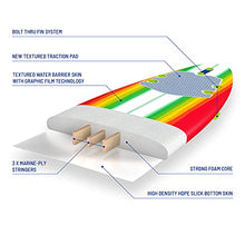 Load image into Gallery viewer, Wavestorm 8ft Classic Longboard Surfboard (Tri-Color Pinline)
