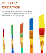 Load image into Gallery viewer, POPYOLA Kids Paint Set-27 Piece Kids Art Set with Acrylic Paint,Brushes, Easel, Smock, Bag for Little Boys or Girls, Great Gift for Children Who Love Draw (Orange)
