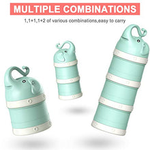 Load image into Gallery viewer, 1.ORIY Baby Milk Powder Formula Dispenser,Large Capacity，Non-Spill Twist-Lock Stackable Milk Powder Formula Container and Snack Storage for Travel,Powder Leakage Free,BPA Free,3 Compartment，Green
