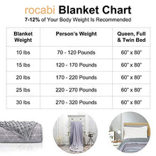 Load image into Gallery viewer, rocabi Deluxe Weighted Blanket King Size Bed | 15 lbs 80”x86” Heavy Weighted Blanket for Adults &amp; Luxury Removable Minky Cover for Calming Sleep
