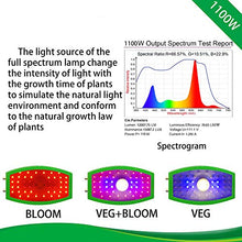 Load image into Gallery viewer, CWH&amp;WEN LED Plant Grow Light, 1100W LED Grow Lamp with Red Blue IR Light Full Spectrum for Indoor/Grow Box/Greenhouse Hydroponic Veg Flower Growth
