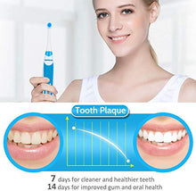 Load image into Gallery viewer, Electric Toothbrush Sonic Rotating Electric Toothbrushes for Adults, USB Rechargeable Electronic Toothbrush Rotary Tooth Brush with 3 Modes
