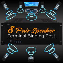 Load image into Gallery viewer, 4 Multi-Zone Stereo Amplifier - 19” Rack Mount, Powerful 8000 Watts with Speaker Selector Volume Control &amp; LED Audio Level Display - 4-Ch. Bridgeable Switches - Pyle PT8000CH
