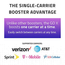 Load image into Gallery viewer, Cel-Fi GO X | The Only 100 dB Single-Carrier Cell Phone Signal Booster for Homes &amp; Offices | Verizon, AT&amp;T, Or T-Mobile | 2 Antenna Kit
