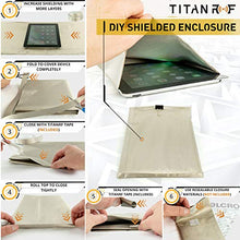 Load image into Gallery viewer, New! TitanRF Faraday Fabric 44" x 36" + Extra 36" TitanRF Tape! Military Grade Certified Material Blocks RF Signals (WiFi, Cell, Bluetooth, RFID, EMF Radiation Shielding)
