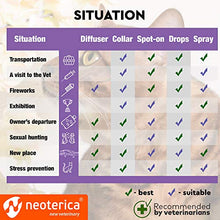 Load image into Gallery viewer, Relaxivet Cat Calming Pheromone Diffuser - Improved No-Stress Formula - Anti-Anxiety Calm Treatment #1 for Cats and Dogs with a Long-Lasting Relax Effect (Diffuser + Refill)
