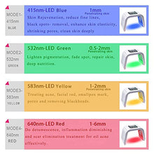 Load image into Gallery viewer, Skin Rejuvenation LED Equipment, LED Face Mask,PDT 7 Light Photon Facial Body Therapy Photodynamic Skin Care Beauty Device Acne Remover Anti-wrinkle with Protection Eye Mask Holiday(Shipping From USA)
