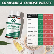 Load image into Gallery viewer, WACHRAY Hemp Gummies for Pain &amp; Anxiety, Natural Support Better Strength Sleep Stress Relax Inflammation Calming, from Organic Hemp Seed Oil Extract Candy Gummy, Low Sugar (3 Packs)
