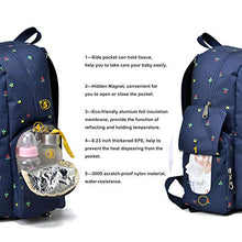 Load image into Gallery viewer, Qimiaobaby Multi-function Baby Diaper Bag Backpack with Changing Pad and Portable Insulated Pocket (Blue dots)
