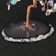 Load image into Gallery viewer, Jovivi Amethyst Amazonium Crystal Quartz Money Tree Chipped Tumbled Gemstones on Geode Agate Slices Base Feng Shui Ornaments Home Living Room Table Office Decoration for Wealth and Luck
