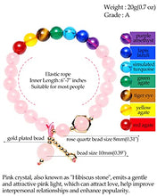 Load image into Gallery viewer, Jewever Rose Quartz Crystal Beads Bracelet 7 Chakra Crystals and Healing Stones Star Bracelets for Women Stretch
