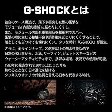 Load image into Gallery viewer, Casio G-SHOCK GPR-B1000TF-1JR RANGEMAN Magma Ocean 35th Anniversary Limited GPS Radio Solar Watch (Japan Domestic Genuine Products)

