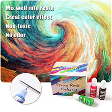 Load image into Gallery viewer, Cup Turner for Crafts Tumbler, with 20color Resin Pigment Kit for Big Discount
