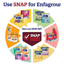 Load image into Gallery viewer, Enfagrow NeuroPro Toddler Nutritional Drink , For Ages 12-36 Months, Natural Milk Flavor, Omega-3 DHA &amp; MGFM for Brain Support, Prebiotics &amp; Vitamins for Immune Health, Ready to Use Bottle, 32 Fl Oz
