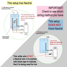 Load image into Gallery viewer, TOPGREENER Motion Detector Light Switch, in Wall Sensor Switch, Occupancy Sensor Switch 500W LED CFL 1/4HP, Wall Plates Included, Neutral Wire Required, TDOS5, White, 2 Pack

