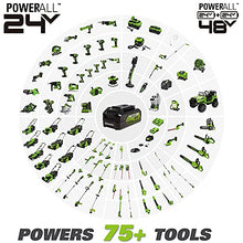 Load image into Gallery viewer, Greenworks 48V 14" Brushless Cordless Lawn Mower, (2) 4.0Ah USB Batteries (USB Hub) and Dual Port Rapid Charger Included (2 x 24V)
