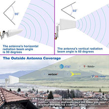 Load image into Gallery viewer, Amazboost Indoor Cell Phone Signal Booster for Home,Supports 5,000 Square Foot Area,All U.S. Carriers - Verizon, AT&amp;T, T-Mobile, Sprint &amp; More-FCC Approved 4G 3G 2G Cell Phone Boost
