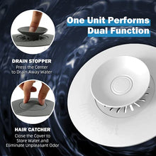 Load image into Gallery viewer, OmiStout Hair Catcher &amp; Drain Stopper, 2 in 1 Sink Drain Cover, Flex Silicone Strainer for Shower/Bathtub/Tub/Floor Drain/Kitchen Sink (Blue, 3 Pack)
