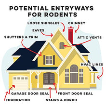 Load image into Gallery viewer, Xcluder Rodent Control Fill Fabric; Large DIY Kit; Steel Wool Blend; Protect Commercial &amp; Residential Properties from Rats and Mice (162758A)
