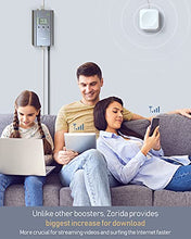 Load image into Gallery viewer, Zorida Cell Phone Booster for Home, 4,000 sq ft, APP Guide for Premium Signal, Remote Monitor, Support All US Carriers-Verizon, AT&amp;T &amp; More, 5G Compatible, FCC Approved
