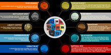 Load image into Gallery viewer, Variety Pack 1 (10 Colors) Mica Powder Pure, 2TONE Series Variety Pigment Packs (Epoxy,Paint,Color,Art) Black Diamond Pigments®
