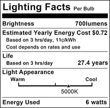 Load image into Gallery viewer, LED Floor Lamp Simple Design, Modern Floor Lamp with Shade, Tall Lamps for Living Room, Bedroom, Office and Study Room, Stand Up White Floor Lamp (Without Bulb)

