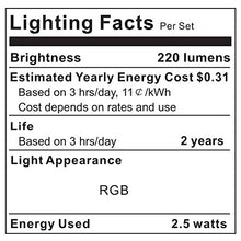 Load image into Gallery viewer, Led Strip Lights 6.56ft for 40-60in TV, PANGTON VILLA USB LED TV Backlight Kit with Remote - 16 Color 5050 LEDs Bias Lighting for HDTV
