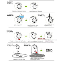 Load image into Gallery viewer, Facial Mask Machine, Touch Control Facial Mask DIY Machine with 32 Pcs Collagen, Automatic Intelligent Fruit Vegetable Facial Mask Maker, for Beauty Facial SPA Skin Care
