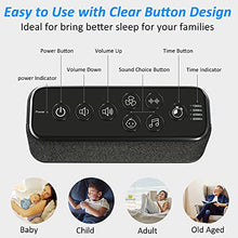 Load image into Gallery viewer, Sound Machine- White Noise Machine with 42 Soothing Sounds for Sleeping Adults Baby, Kids, Portable Sleep Therapy Machine Powerd by Battery or AC,5 Timer, Headphone Jack, Noise Maker for Home Office

