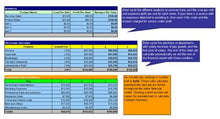 Load image into Gallery viewer, How to Start a Tile Dealer Plus Business Plan
