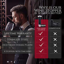 Load image into Gallery viewer, Fresh Pour - Wine Saver Pump Preserver with 4 Vacuum Wine Stoppers | Bottle Sealer for Keep Wine Fresh up to 7 days
