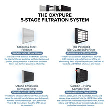 Load image into Gallery viewer, NuWave OxyPure Large Area Smart Air Purifier - Capture and Eliminate Smoke, Dust, Pollen, Mold, Pet Dander, Allergens, Lead, Formaldehyde, Gases, Bacteria, VOCs &amp; Germs - NuWave Air Purifiers for Home
