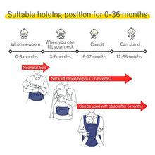 Load image into Gallery viewer, Baby Carrier with Hip Seat for Newborn to Toddler, 3 in 1 Ergonomic Soft Backpack Carry All Positions Front and Back, Up to 55lbs
