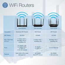 Load image into Gallery viewer, TRENDnet AC1200 Dual Band WiFi Router, TEW-831DR, Gigabit WAN Port, 4 x 5dBi Antennas, Wireless AC 867Mbps, Wireless N 300Mbps, Business/Home Wireless AC Router for High Speed Internet,MU-MIMO Support
