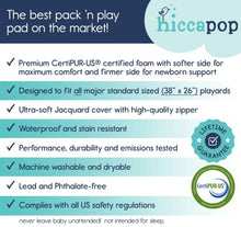 Load image into Gallery viewer, hiccapop Pack and Play Mattress Pad [Dual Sided] w/Firm Side (for Babies) &amp; Soft Memory Foam Side (for Toddlers) | Memory Foam Play Yard Mattress | Playard Matress Fits (38"x26") Pack N Play Playpens
