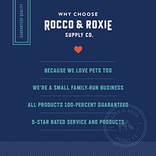 Load image into Gallery viewer, Rocco &amp; Roxie Supply Professional Strength Stain and Odor Eliminator, Enzyme-Powered Pet Odor and Stain Remover for Dogs and Cat Urine, Spot Carpet Cleaner for Small Animal, 32 oz.
