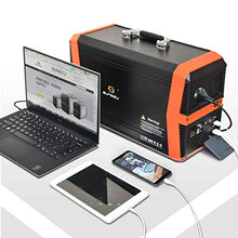 Load image into Gallery viewer, Sungzu Portable Power Station 1000W, 1010Wh Portable Solar Generator Lithium Battery Backup Power Inverter with 2 110V AC Outlet, 2 DC, 4 USB for Home and Outdoor Camping Emergency
