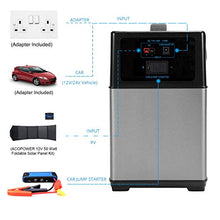 Load image into Gallery viewer, HY-PS5B ACOPOWER 400Wh Portable Solar Generator Power Supply Energy Storage Lithium ion Battery Charged by Solar/AC Outlet/Cars with 300W AC Pure Sine Wave Inverter
