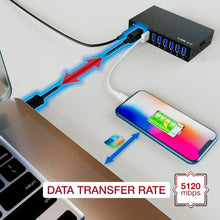 Load image into Gallery viewer, USB 3.0 Hub - 7 Port Powered USB Hub Splitter - High-Speed Data Transfer - Aluminium Alloy USB Hub with 12V/3A/36W Power Adapter, LEDs and Mounting Brackets - Black
