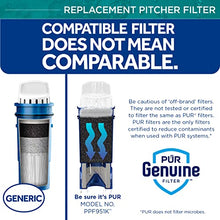 Load image into Gallery viewer, PUR PLUS Water Pitcher Replacement Filter with Lead Reduction (4 Pack), Blue – Compatible with all PUR Pitcher and Dispenser Filtration Systems
