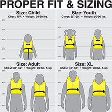 Load image into Gallery viewer, SEACHOICE 86020 Life Vest, Type II Personal Flotation Device â€“ Yellow â€“ Adult
