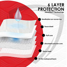 Load image into Gallery viewer, Wave Medical Products 150 Ultra Absorbent Pet Training and Puppy Pads, 23" x 36", Heavy Duty, Quilted, 65 Grams with Odor Blocking
