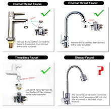 Load image into Gallery viewer, aQuasafe Home Water Ionizer | pH 2.8 to 11 Alkaline Water Machine | Antioxidant Potential up to -800mV | 8000L per Filter
