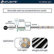 Load image into Gallery viewer, Magnitude Dimmable Driver, 60 Watt Magnetic LED Driver - 110V AC-12V DC Transformer. Made in the USA. Compatible with Leviton for LED Strip Lights, Constant Voltage LED Products
