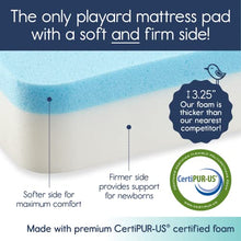 Load image into Gallery viewer, hiccapop Pack and Play Mattress Pad [Dual Sided] w/Firm Side (for Babies) &amp; Soft Memory Foam Side (for Toddlers) | Memory Foam Play Yard Mattress | Playard Matress Fits (38"x26") Pack N Play Playpens
